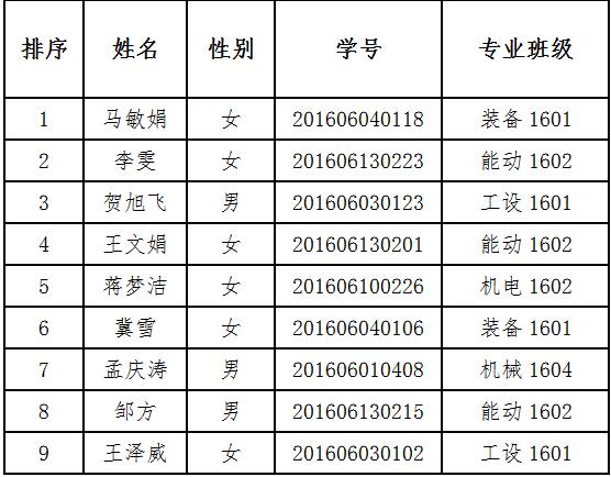 QQ截图201909182137023333.jpg
